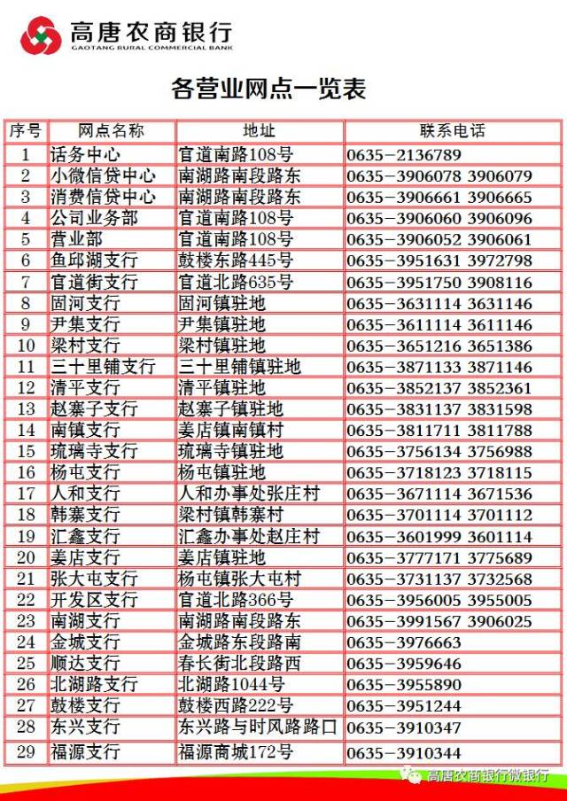 聊城高唐贴吧最新消息，城市动态与生活实时洞察