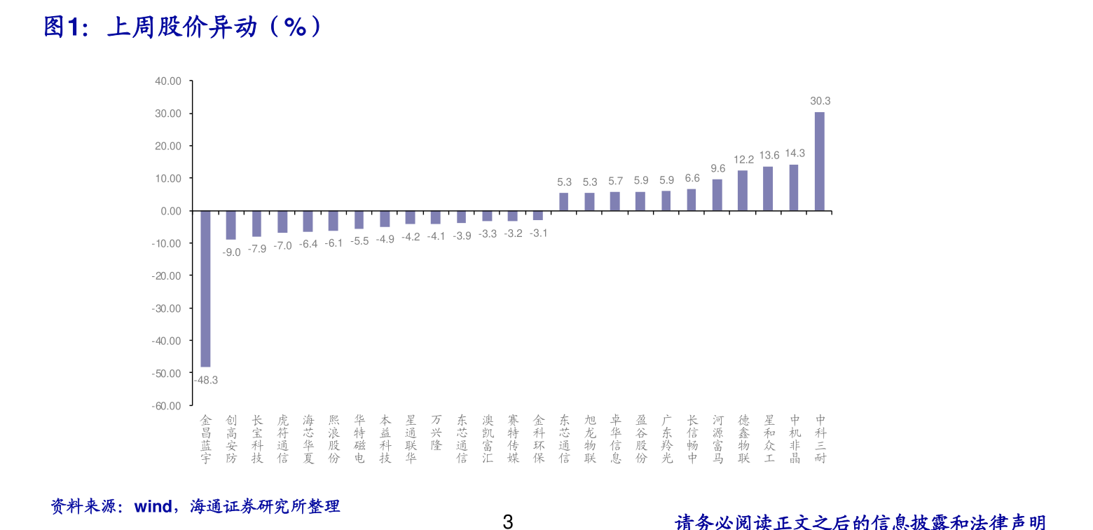 今日全面解读，050009基金净值最新动态及全面解读