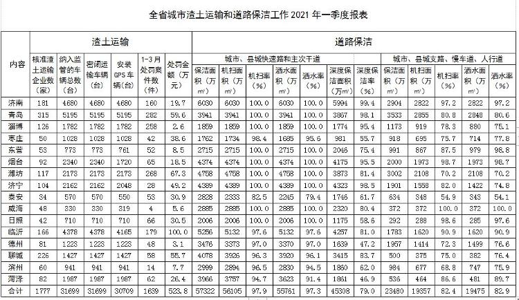 德州最新招聘网，人才与机遇的桥梁