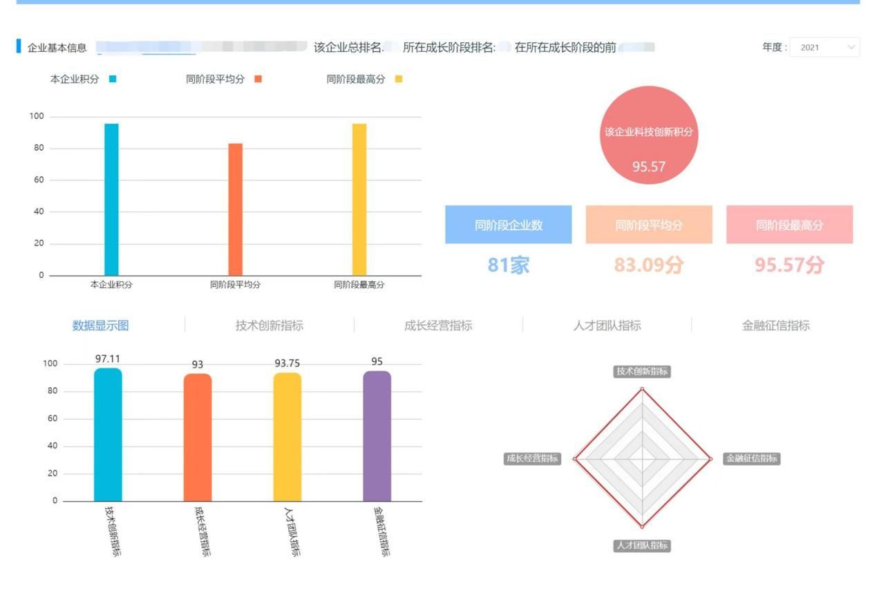 中粮系重组深化整合，迈向高质量发展，最新消息与动态