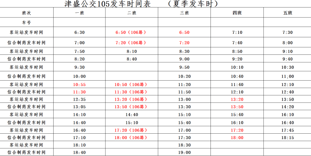 朱泾1路最新时刻表详解及解析信息汇总