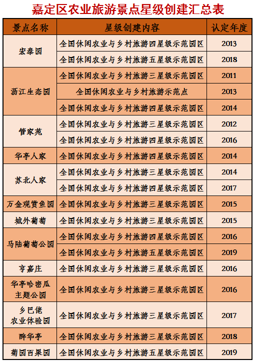 上海新浜镇最新招工信息，职业发展的黄金机会来临