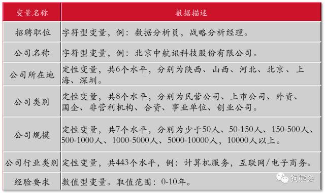 平洲三山最新招聘动态，岗位发布与地区就业市场影响分析