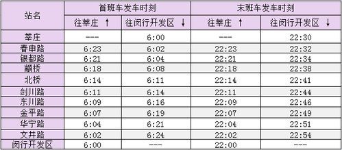 关于330C线的最新时刻表详解，掌握最新信息，不容错过！